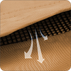 Breathable Air Vents